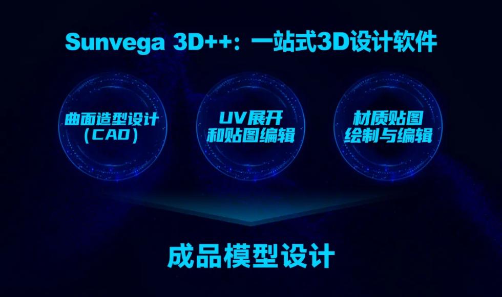 中国科学技术大学天才少女,清华大学周子超