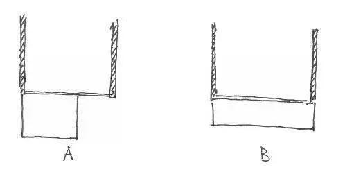 最好的户型原来是这样的