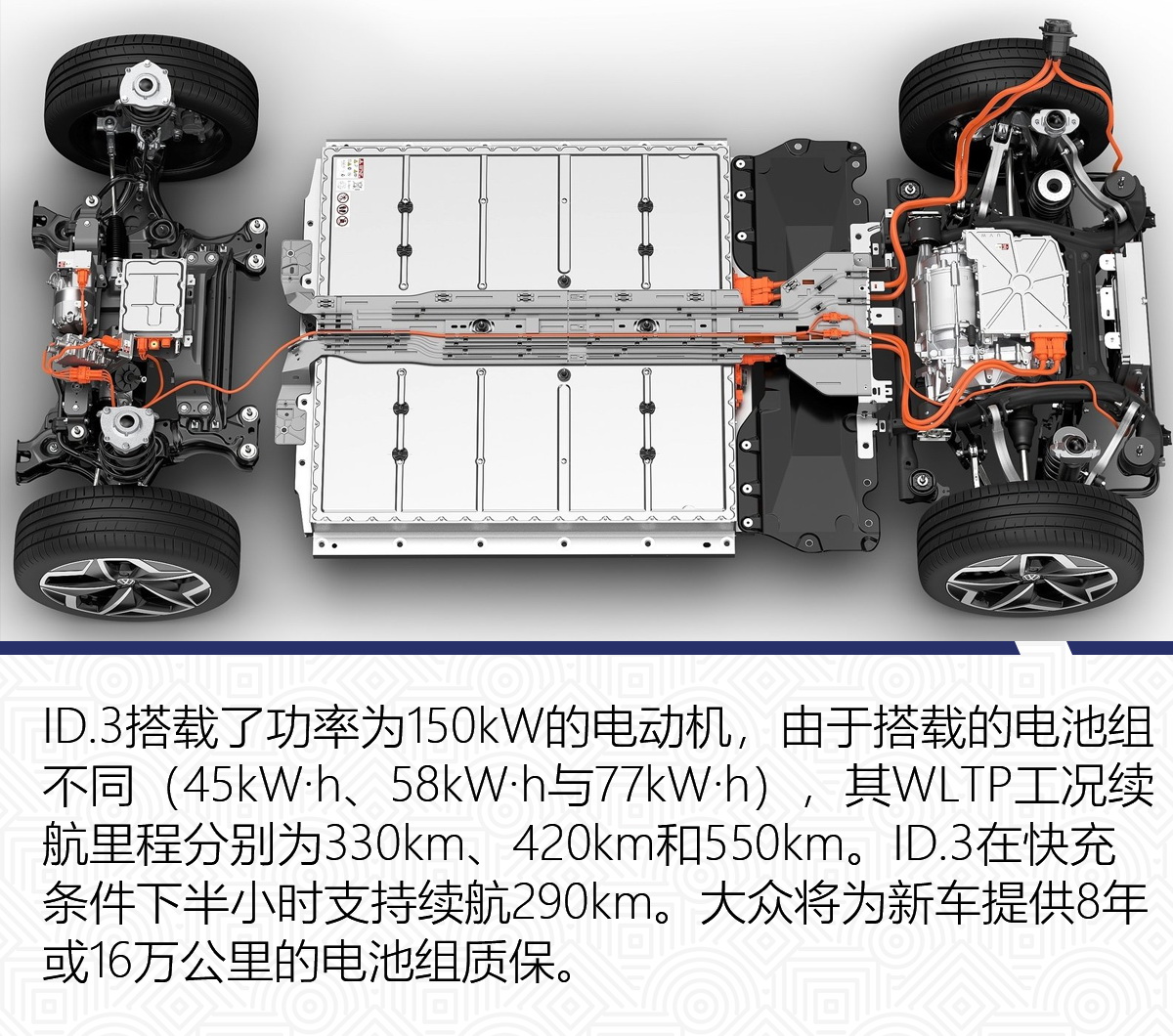 有钱都未必买的到的车,有钱也买不到的新车