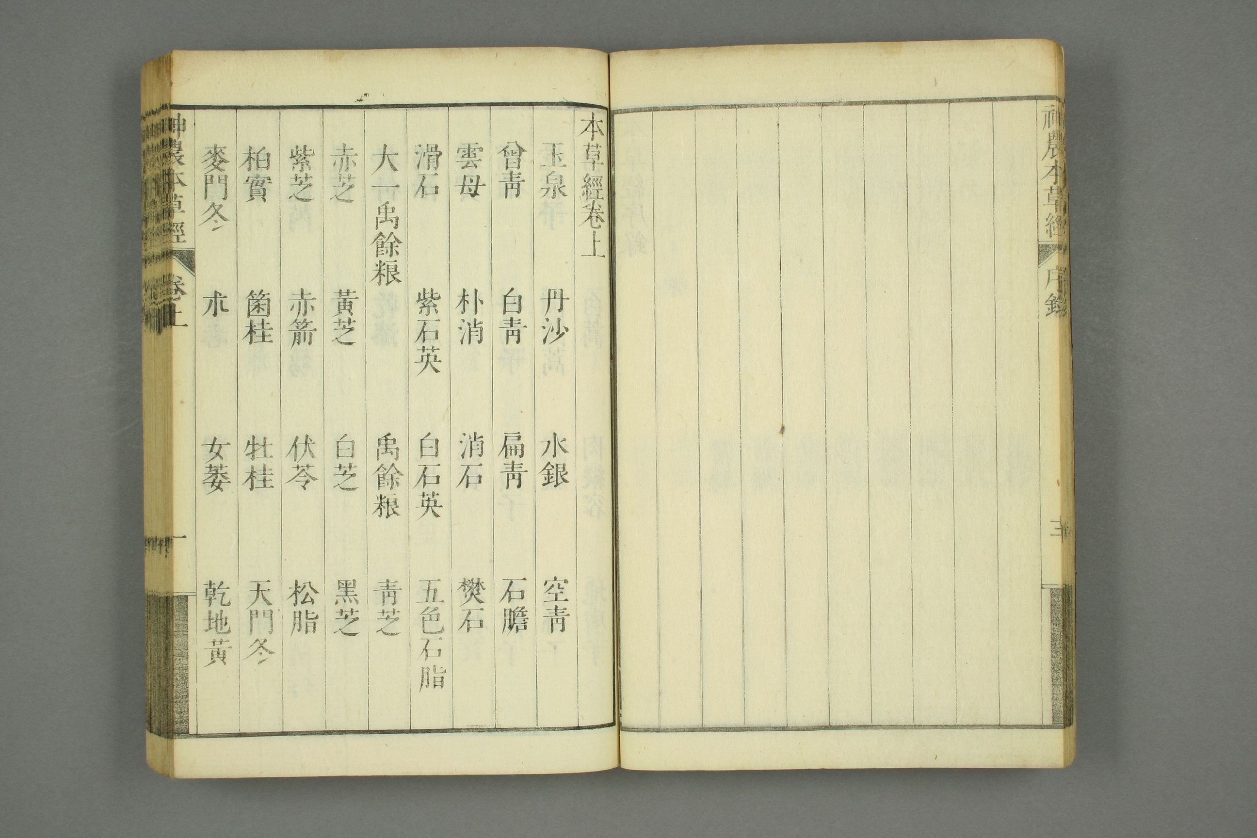 古本神农本草经的古图片,神农本草经原书图片