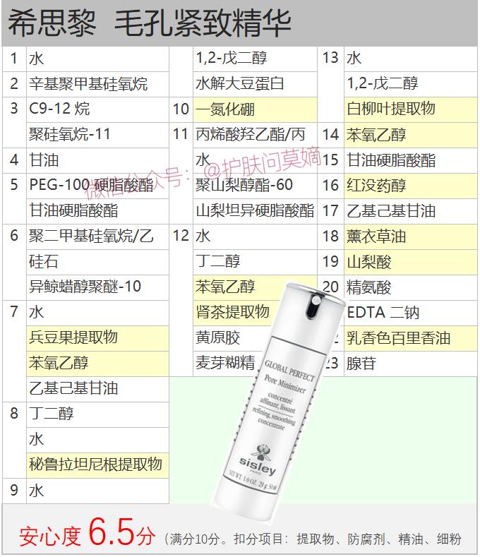 希思黎紧致抗皱精华,希思黎紧致无瑕精华露