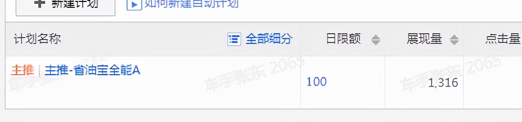 淘宝直通车运营推广怎么做,淘宝直通车100块钱有多少点击量