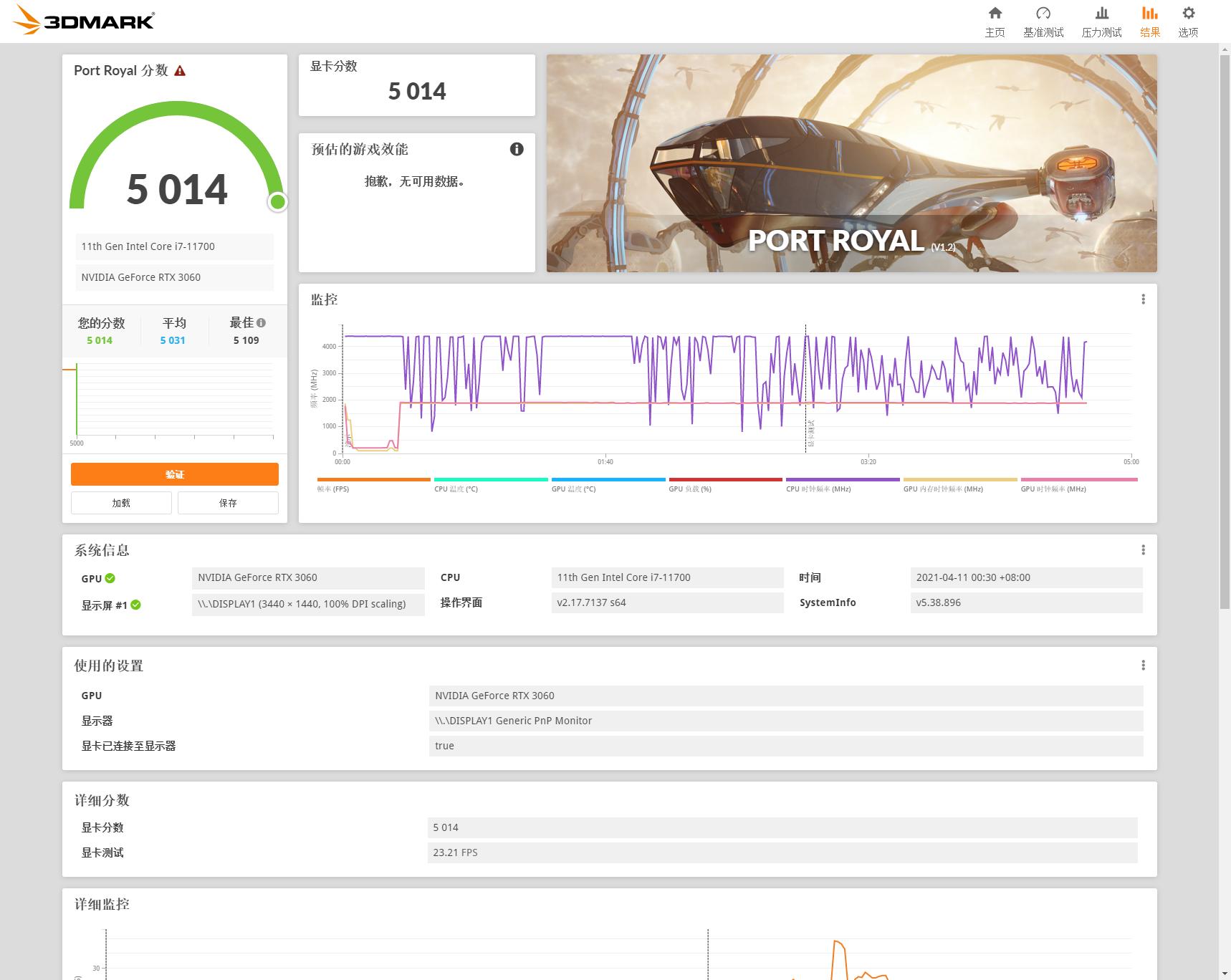 雷神黑武士4代i5-11400测评,雷神黑武士4代拆显卡