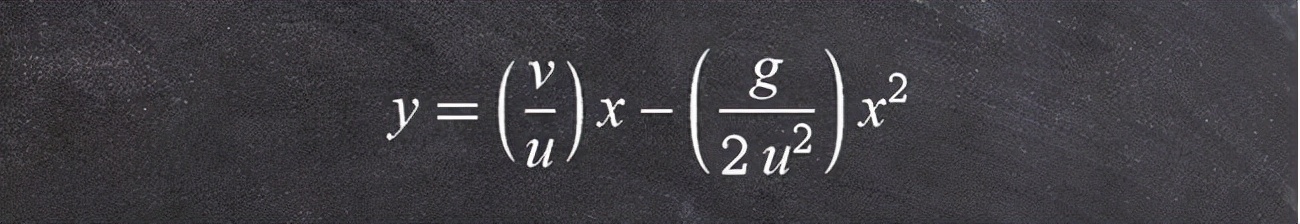 一元二次方程存在的必要条件,一元二次方程有什么作用