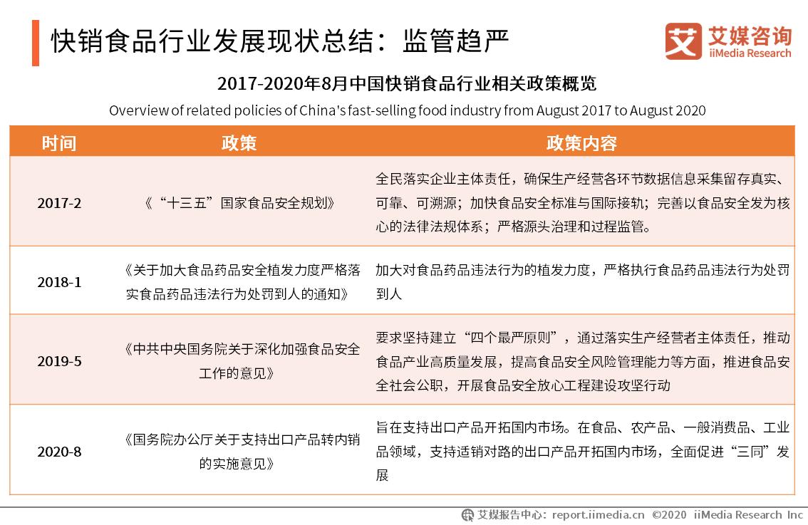 108个深度干货商业案例,最新经典成功市场营销案例解读
