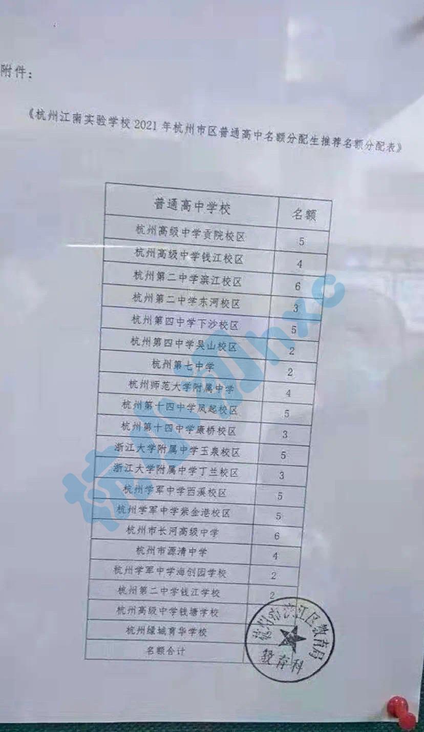青春中学位置,青春中学属于什么档次