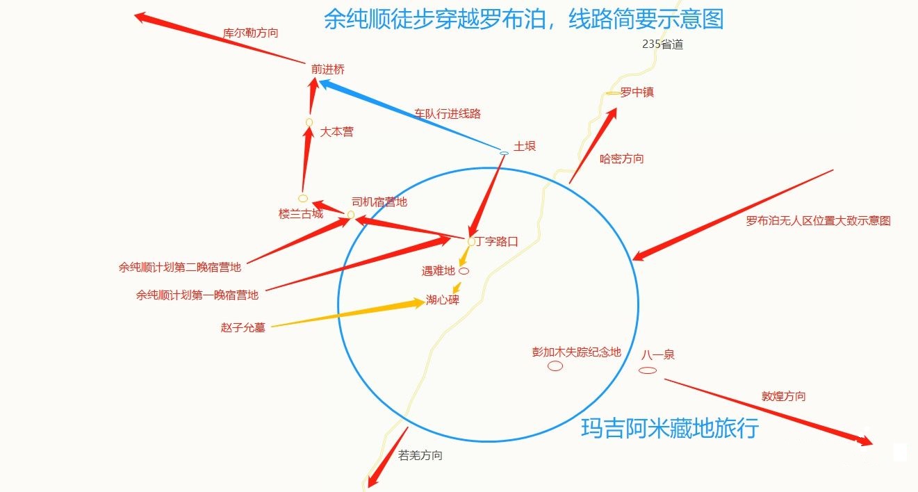 去沙漠探险中暑了怎么办,沙漠求生遇到晕倒的人