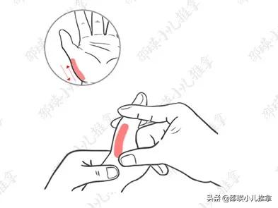 宝宝2岁青蛙肚要多久才能消失,儿童青蛙肚怎么解决