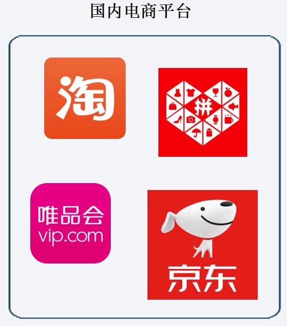 跨境电商出口政策支持哪些行业呢,浅谈跨境电商2019下半年趋势