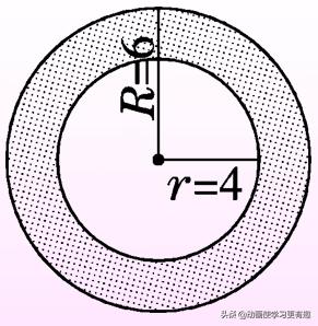 六年级数学上册圆的面积练习题（1）