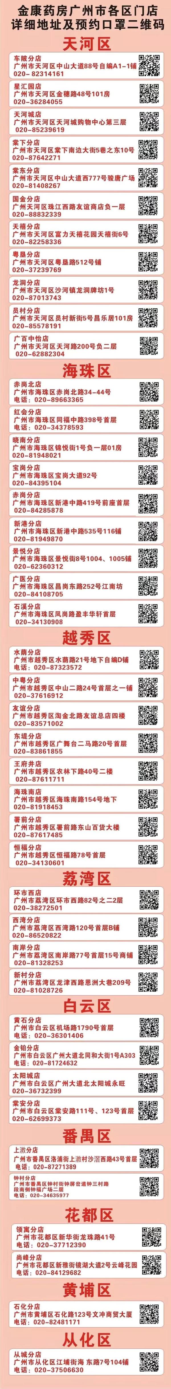 口罩预约渠道汇总 (广州口罩预约购买二维码)