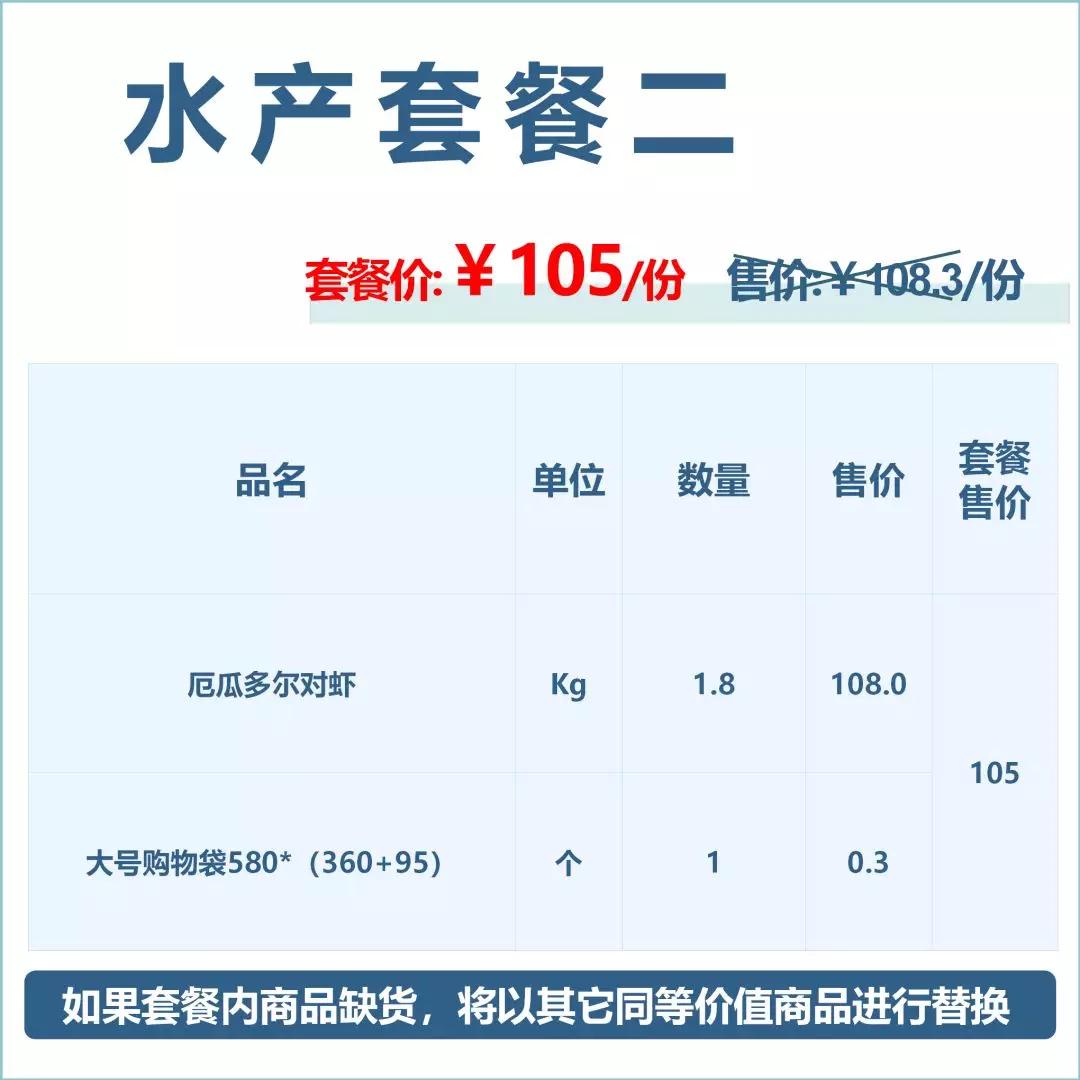 中百仓储优惠团购,中百社区团购套餐