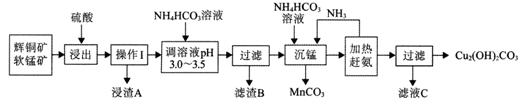 高考化学模拟试题汇编全国卷,高三理综化学大题第三题