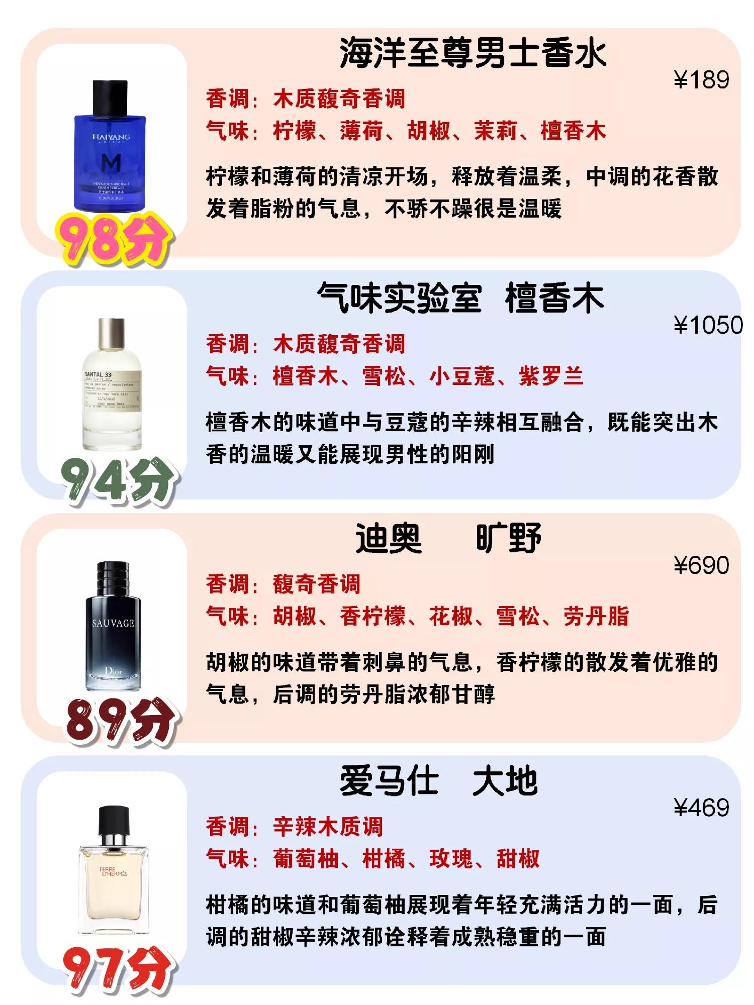 什么香水男士香水好用,大地男士香水和大地淡香水