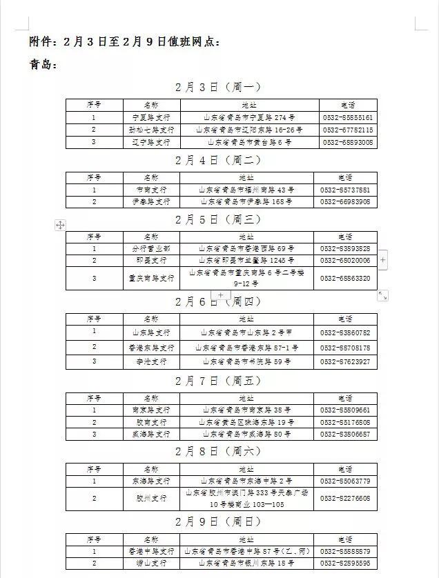 青岛银行网点营业时间,青岛银行最新信息