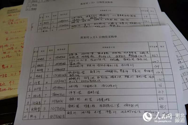 1米多长的购物小票,不是买给自己!谢谢恩施有你们奔走