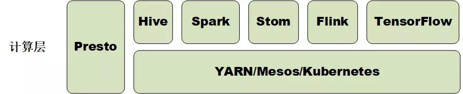 大数据个人查询平台,联通大数据获客平台