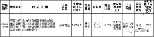 沈阳孔雀城最新状况,沈阳苏家屯孔雀城最新状况