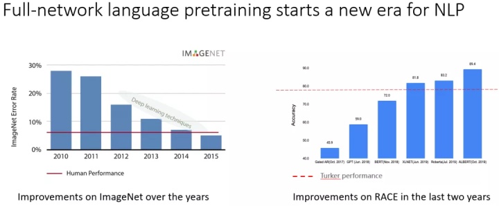 大模型应用场景,大模型的其他应用场景有哪些