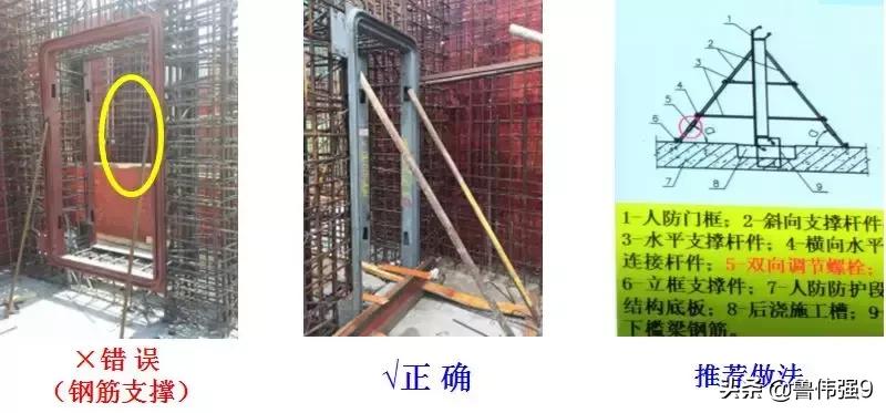地下室人防工程施工视频全过程,地下室人防施工工艺