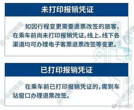 再见了高铁票！刚刚宣布！这次会计人赚“大”了！