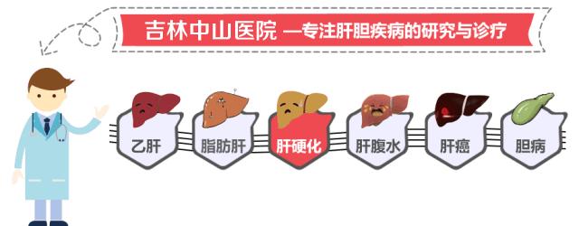 乙肝大三阳需要到大医院治疗吗,乙肝大三阳哪家医院治疗效果最好