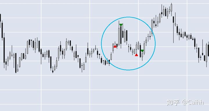 tushare获取期货数据,怎么用tushare收集财务报表