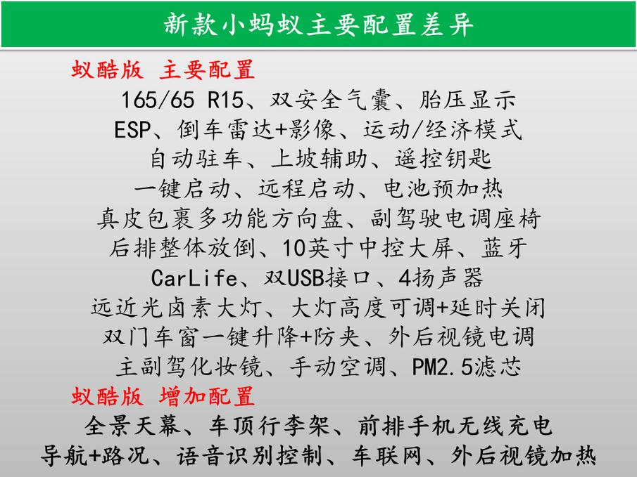 2017款奇瑞小蚂蚁所有功能介绍,奇瑞全新小蚂蚁经典款