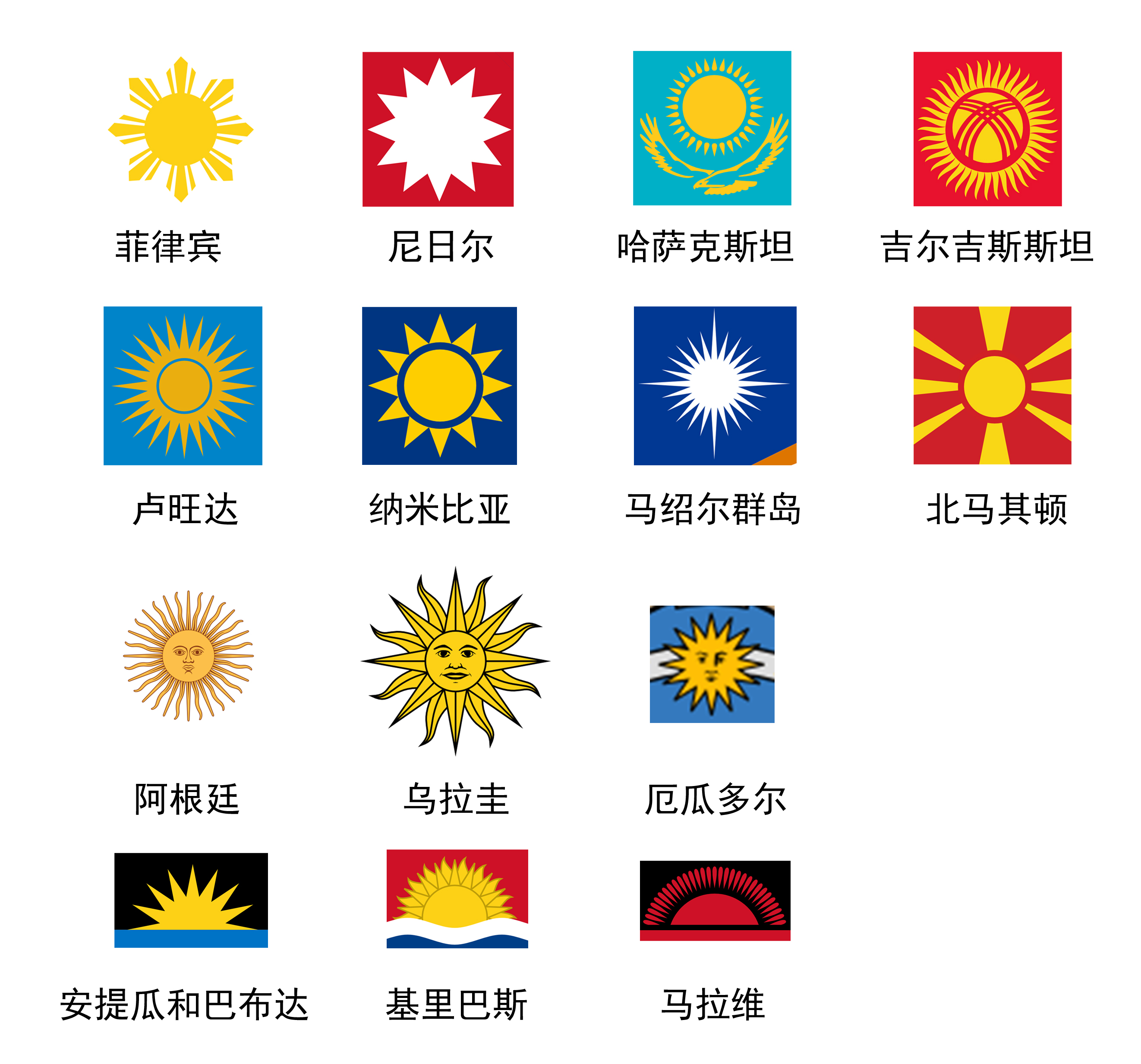 “网络热门*旗国**鉴定”，没用的知识又增加了