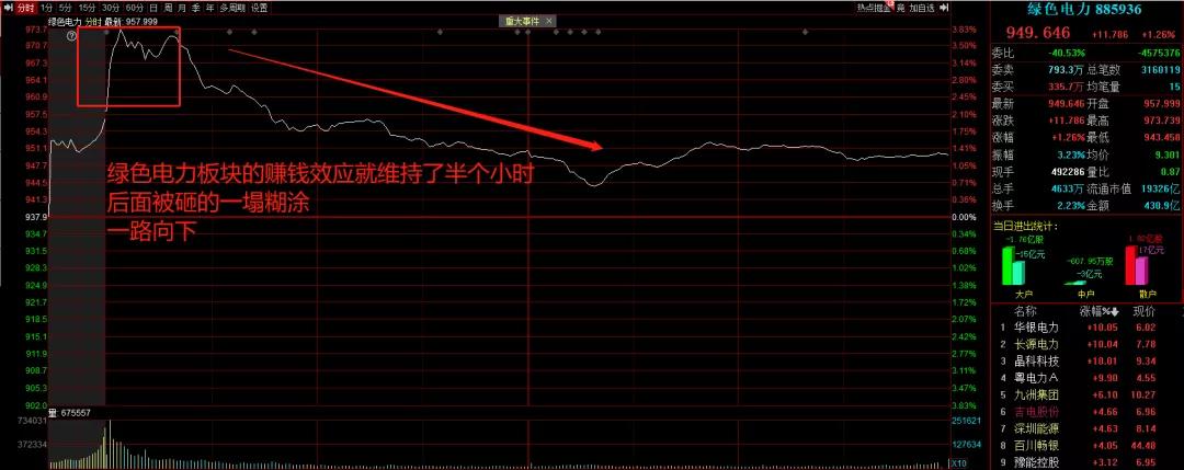 对于内卷现象你怎么看,国家对内卷现象的政策