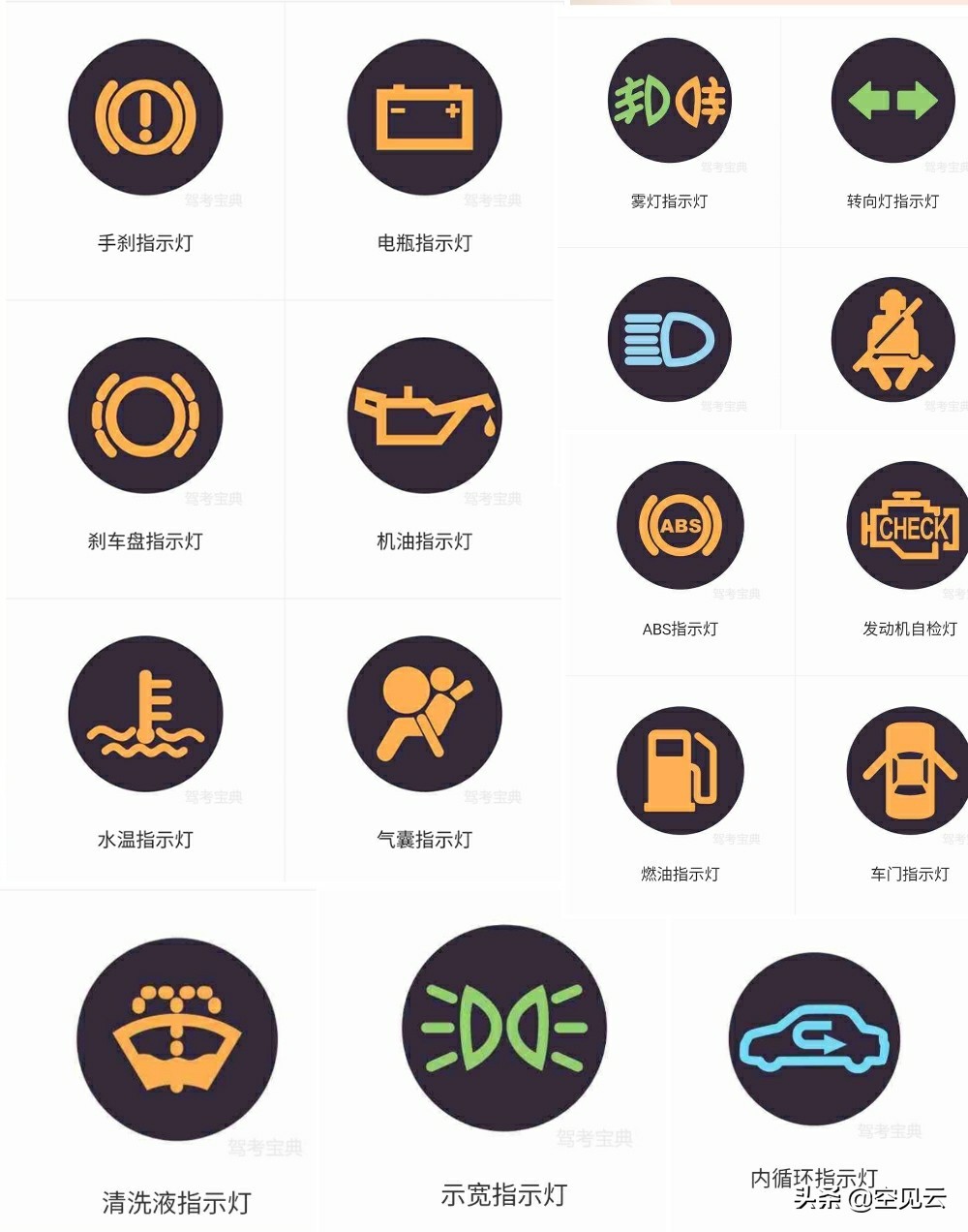 考驾照科目一快速记忆法口诀,c1驾考科目一快速记忆法