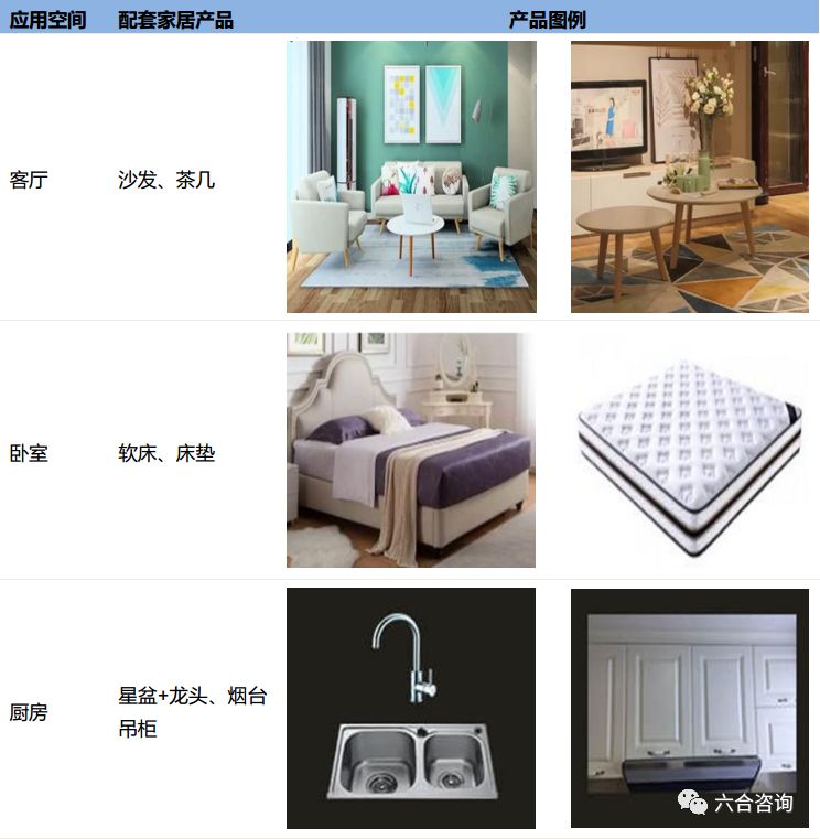 尚品宅配全国定制家具制造基地,尚品宅配1.68万全屋定制