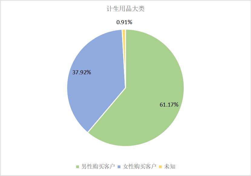 醉清风用品安全吗,醉清风科技公司怎么样