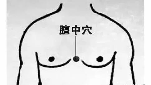 病多是堵出来的,身上堵得严重该怎么疏通