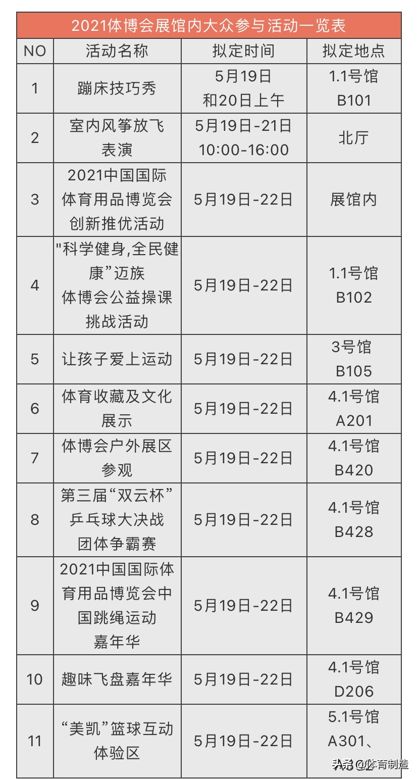 中国体博会逛展攻略,中国体博会时间表2024