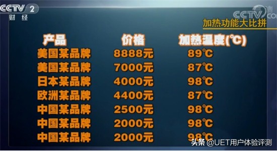 九阳家用破壁机测评,九阳国潮破壁机测评