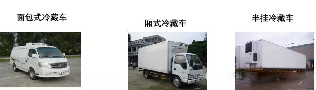 计算公路整车运费的步骤,物流公路运输运费计算公式