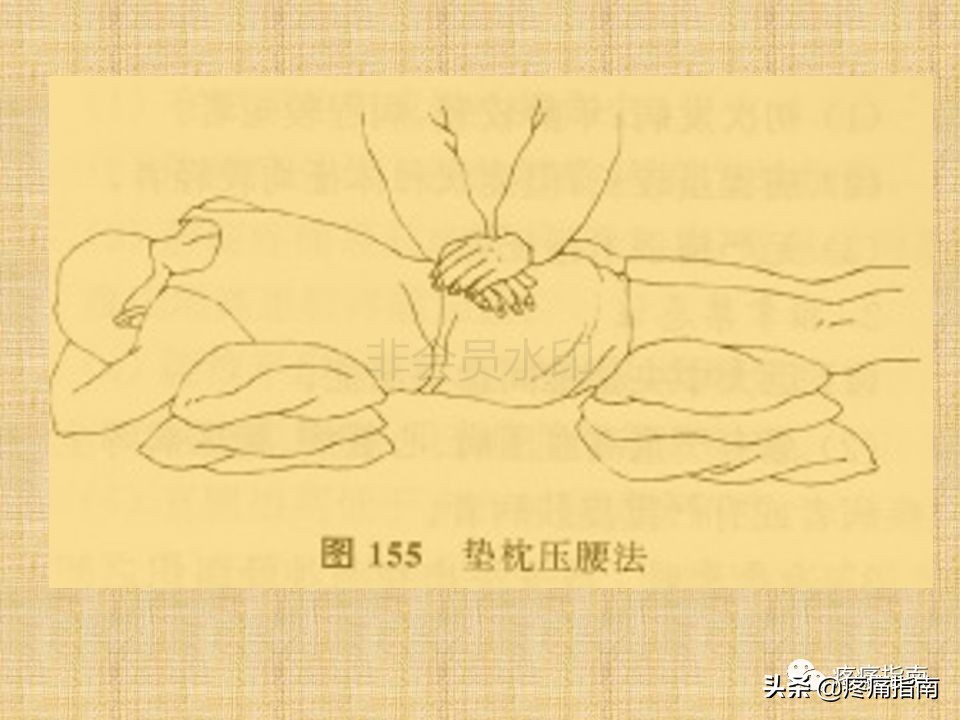 中医针灸推拿学入门,真正厉害的中医推拿