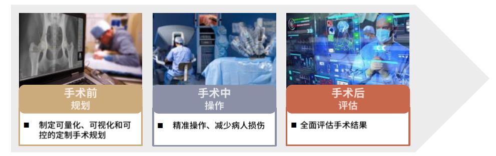 中金机器人,中金切粒机