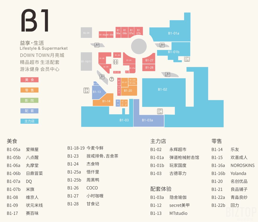 西安高新益田假日里,西安益田假日里怎么样