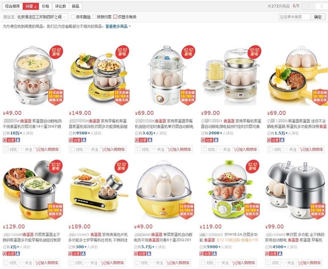 厨房鸡肋家电有哪些,家电买什么是鸡肋