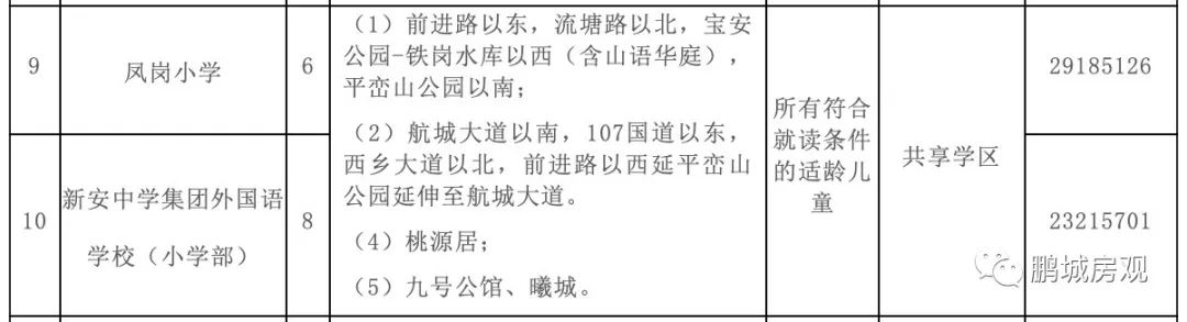 最可怕的是学霸比你还努力,最可怕的是比你优秀还比你努力