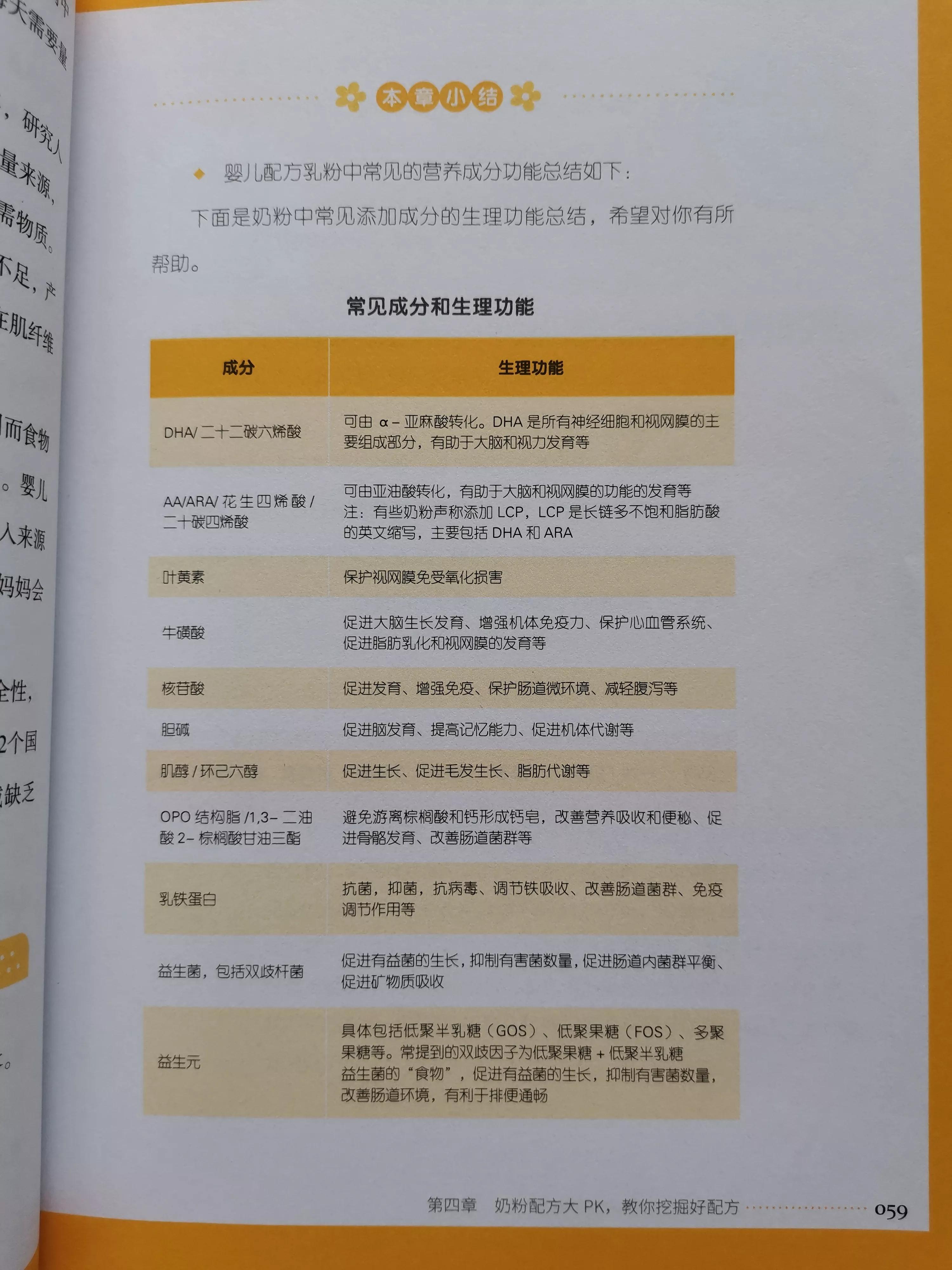 新手爸妈怎么选奶粉,如何给宝宝选奶粉指南