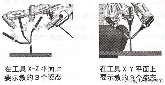 松下焊接机器人零位调整方法,松下焊接机器人怎样调运转速度