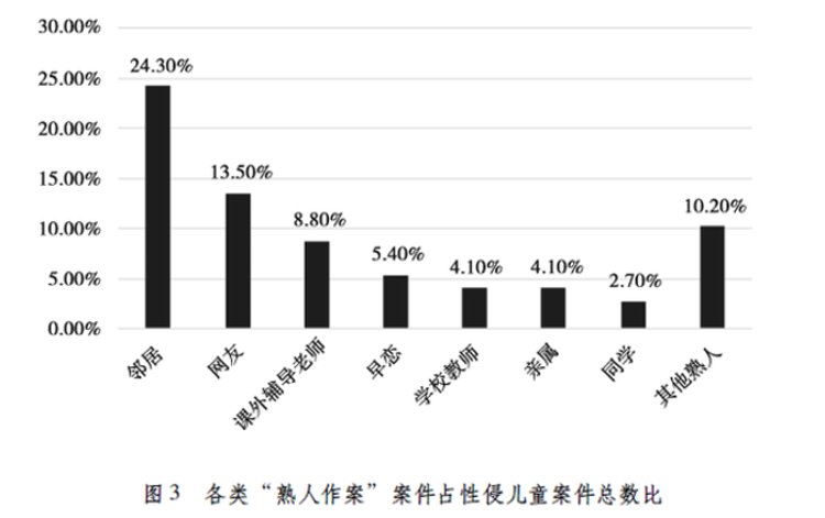 鲍毓明回应性侵女孩,鲍毓明发声性侵案反转