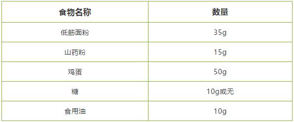 宝宝磨牙饼哪款好,磨牙饼婴儿推荐