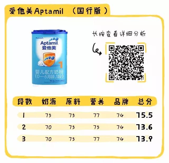 国行奶粉排行榜,母婴店不推荐的国行奶粉