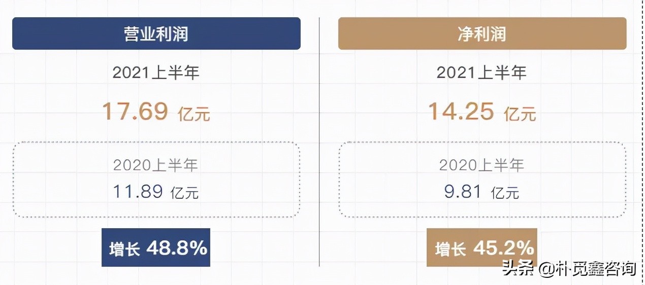 小微租赁什么意思,小微企业租赁