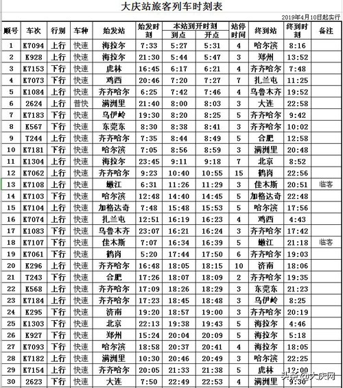 大庆到保定火车站时刻表,天津大庆火车站列车时刻表