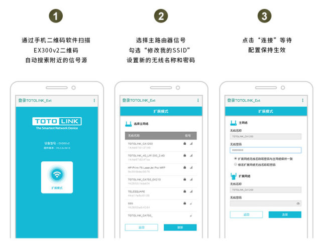 游戏卡、上网慢，TOTOLINK信号放大器来帮你